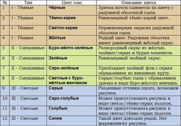 Таблица цветов lada